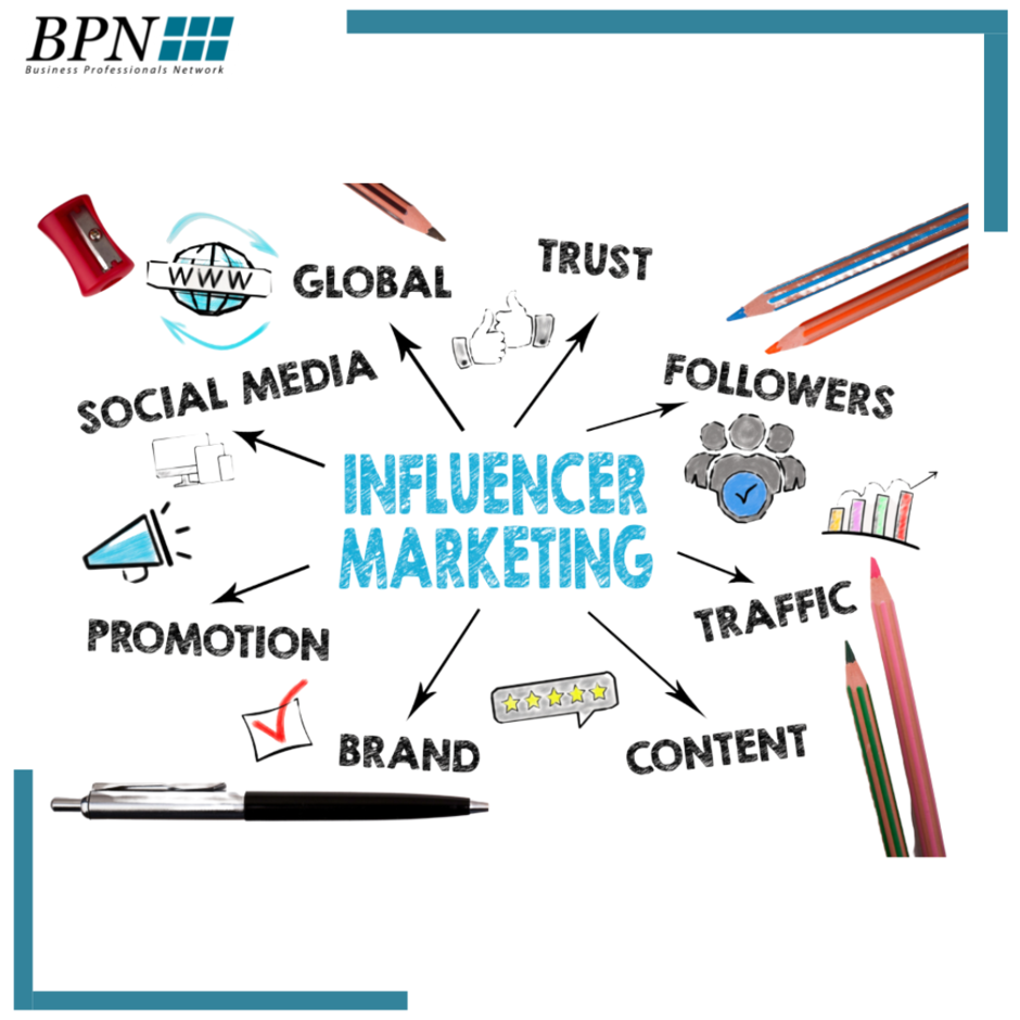 Influencer marketing.png
